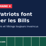 NFL semaine 4 : les Patriots font tomber les Bills 29-26, Chiefs, 49ers et Vikings toujours invaincus