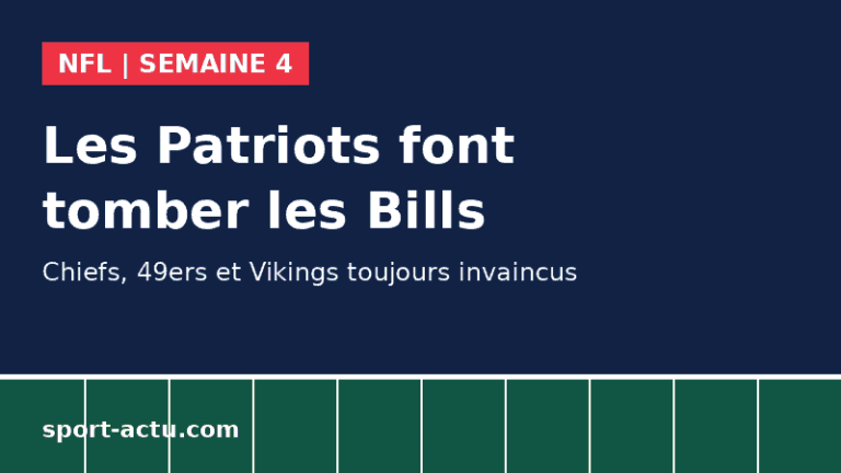 NFL semaine 4 : les Patriots font tomber les Bills 29-26, Chiefs, 49ers et Vikings toujours invaincus
